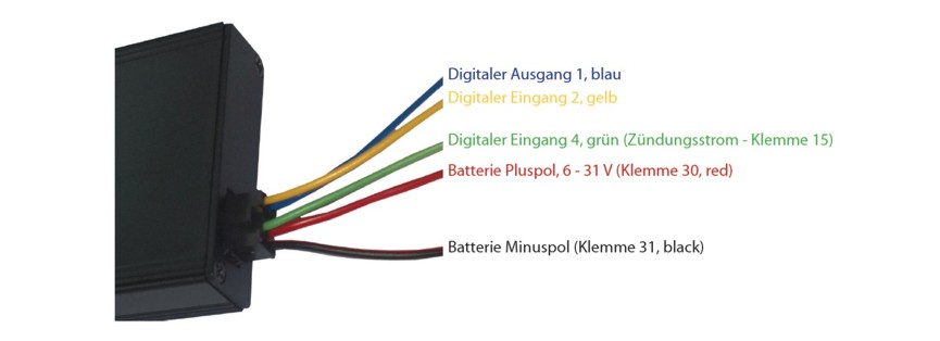 Einbau GPS Blackbox im KFZ und Auto